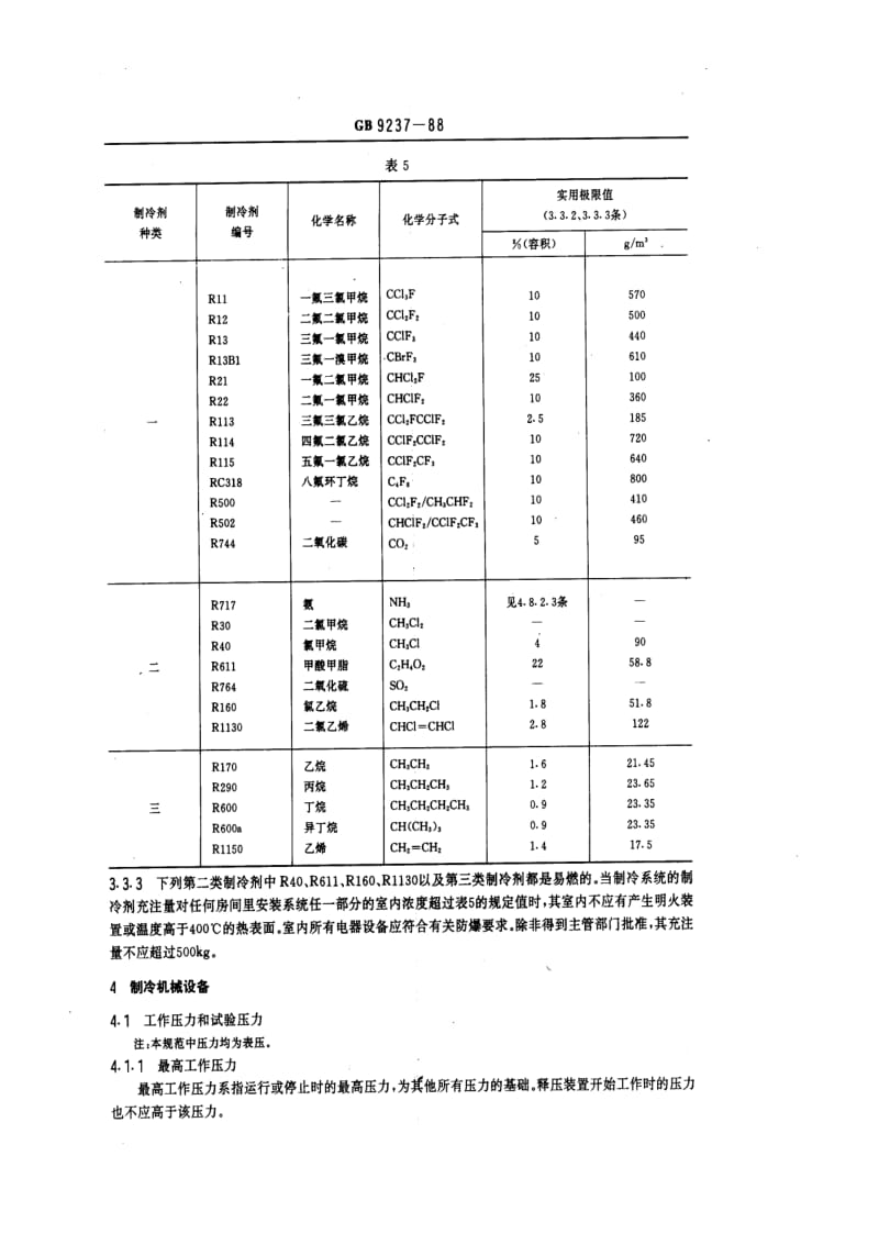 GB9237-88制冷設備通用技術規范解讀